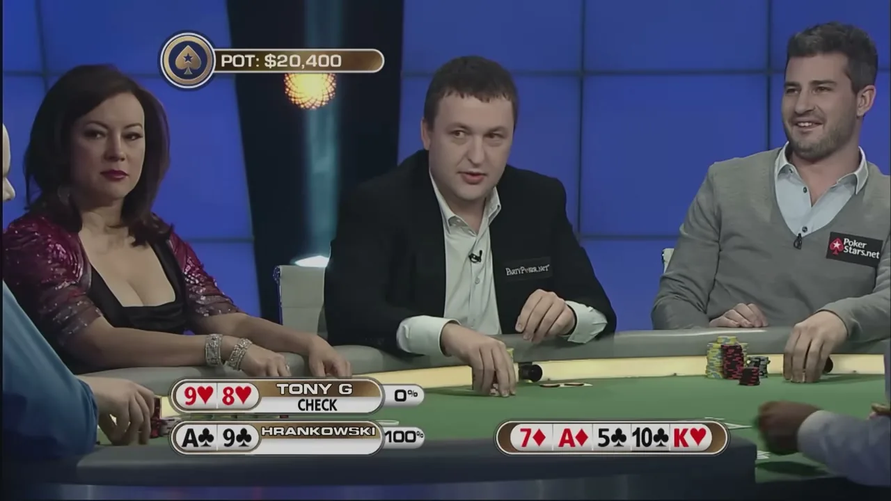 PokerStars: PokerStars