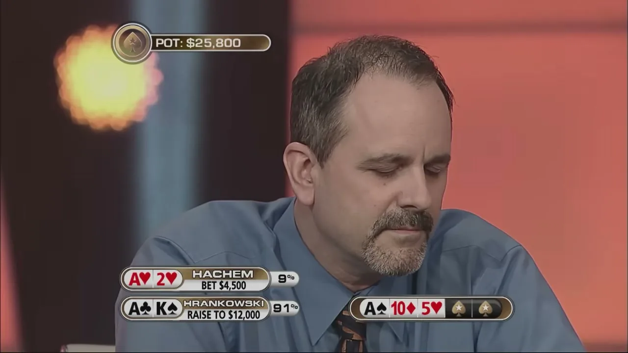 PokerStars en vídeo (5)